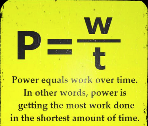 Power Equals Work Over Time