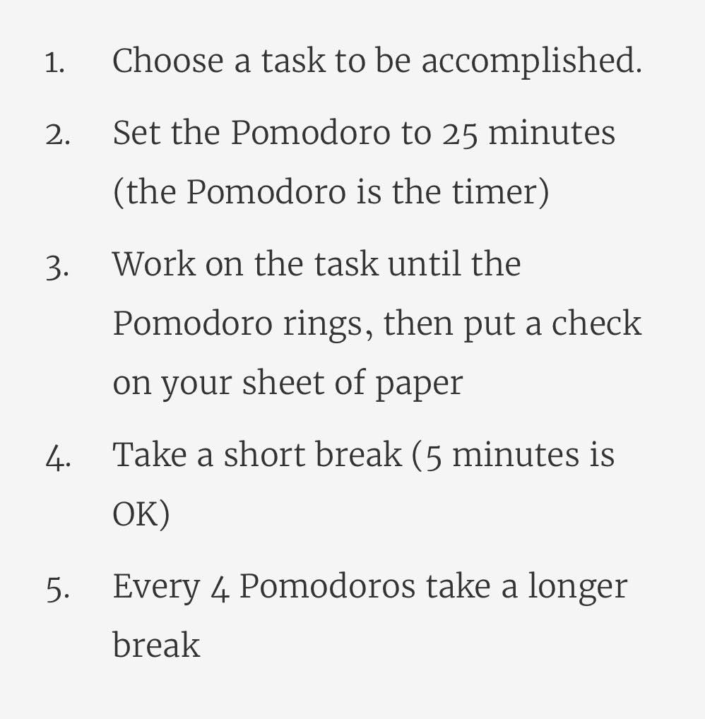 Pomodoro Technique